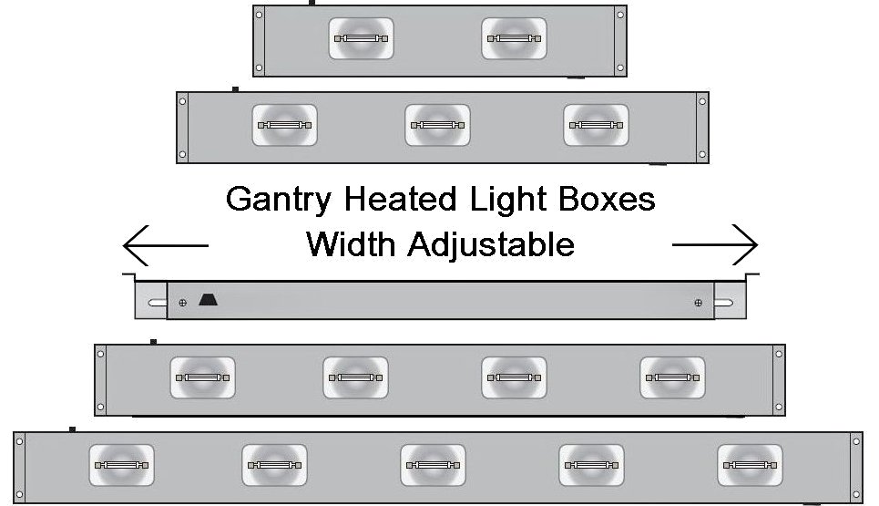 Width Adjustable Gantry Heated Light Box RFL900 - 1000