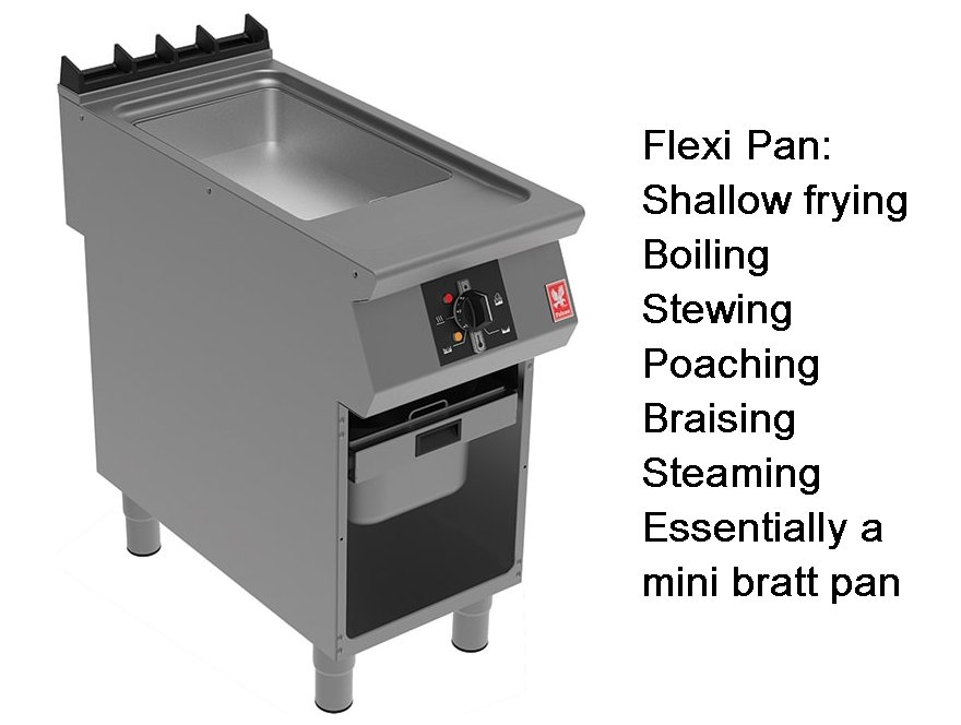 Falcon F900 E9941 Flexi Pan W400mm