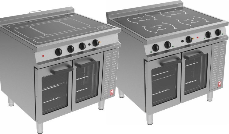 Dominator Induction Ranges