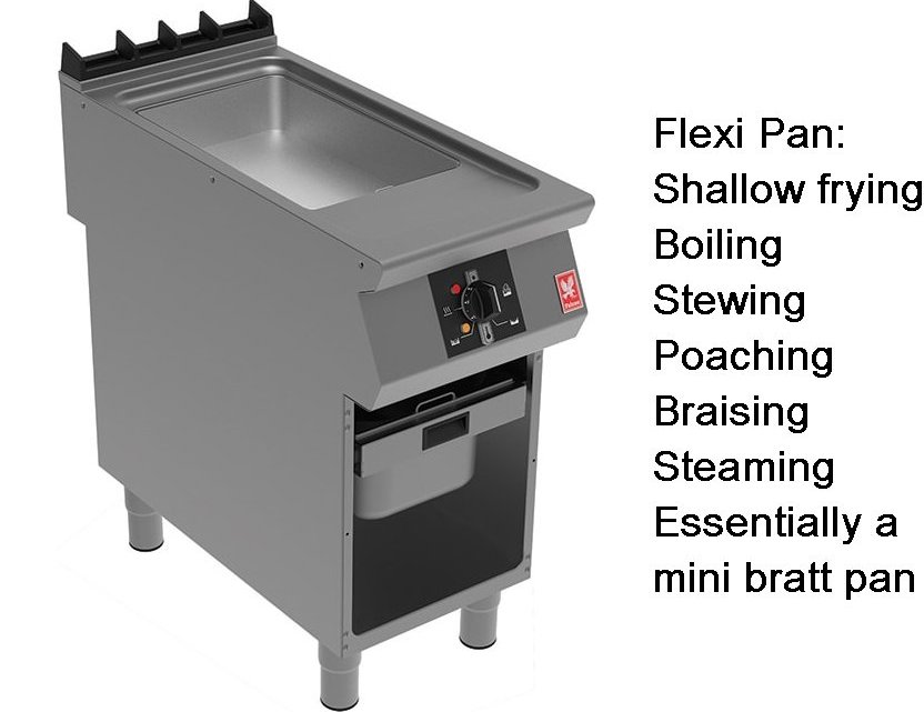 F900 Flexi Pan