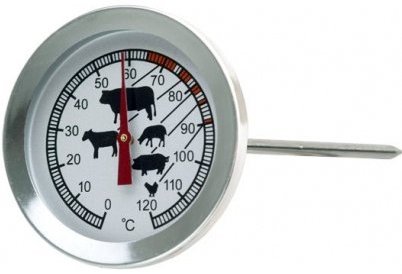 Oven and Cooking Thermometers