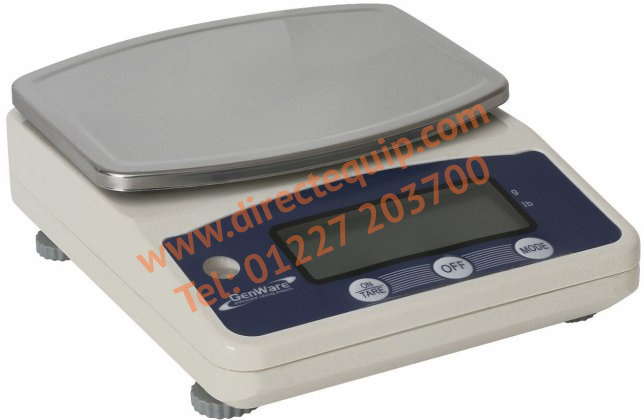 Digital Scales