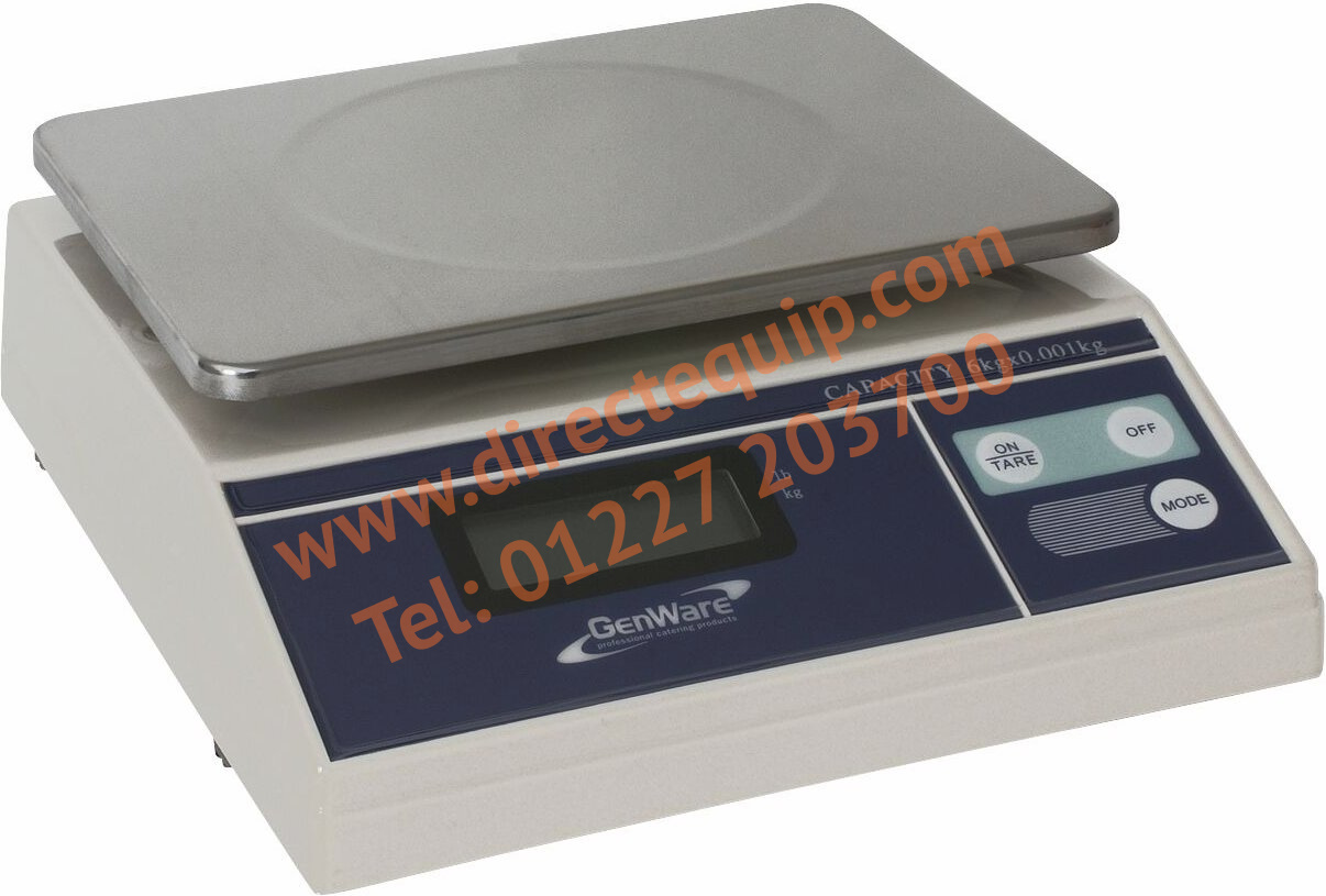 Digital Scales