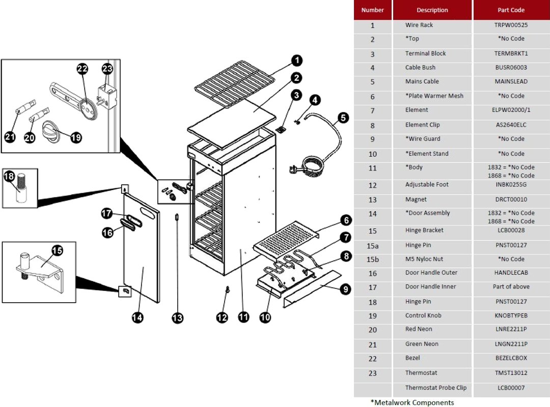 SPARE PARTS DIAGRAM