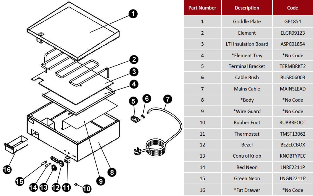 SPARE PARTS DIAGRAM