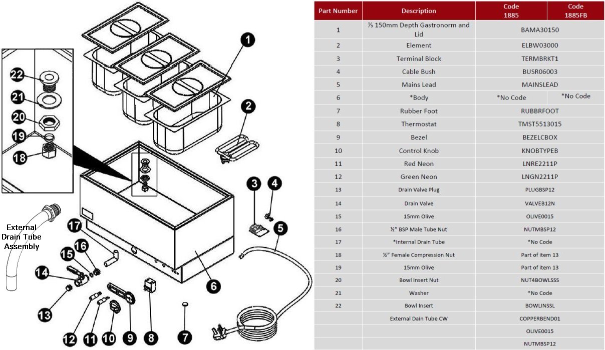 SPARE PARTS DIAGRAM