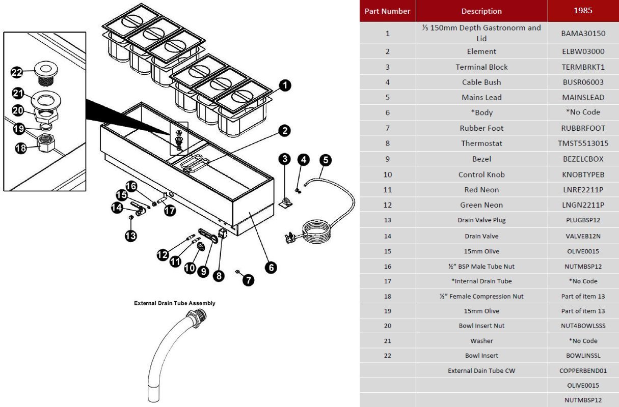 SPARE PARTS DIAGRAM