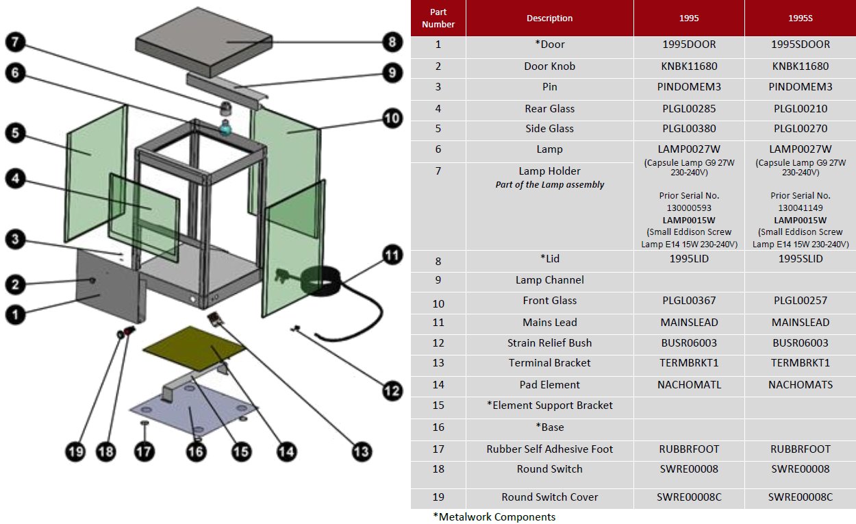 SPARE PARTS DIAGRAM