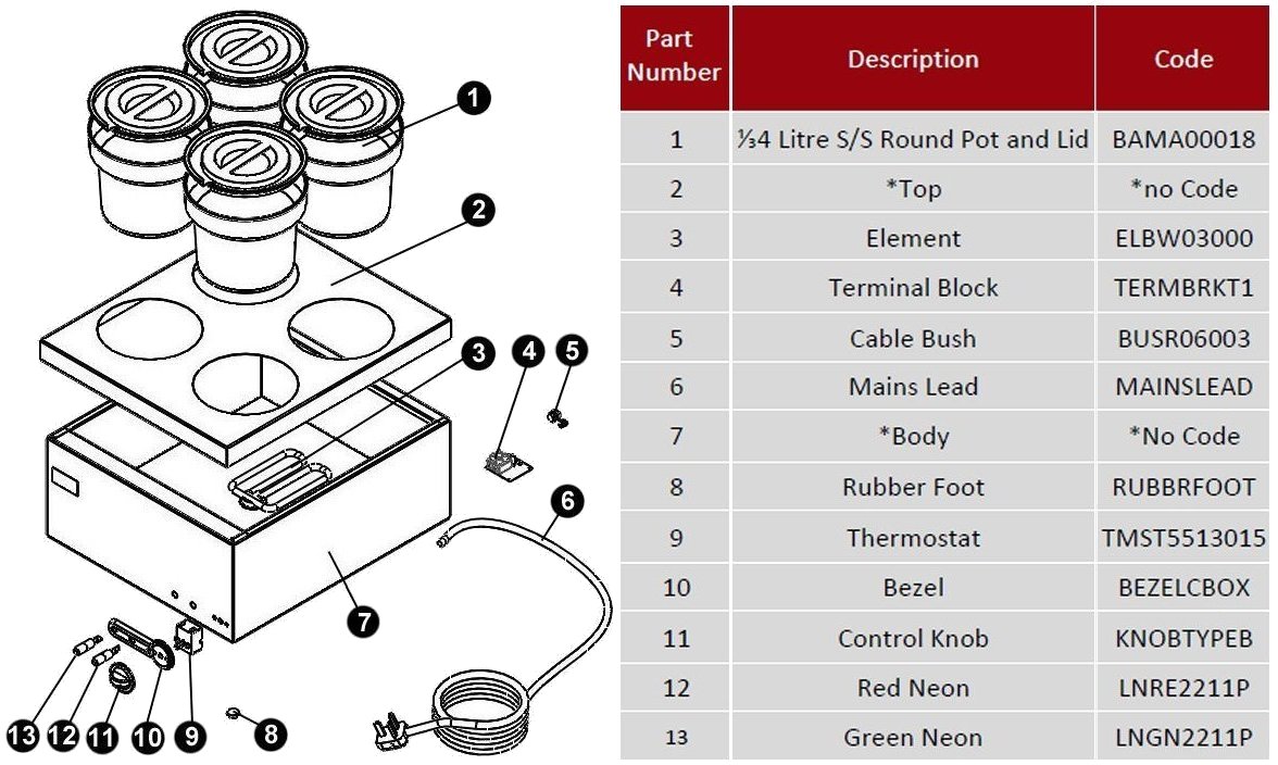 SPARE PARTS DIAGRAM