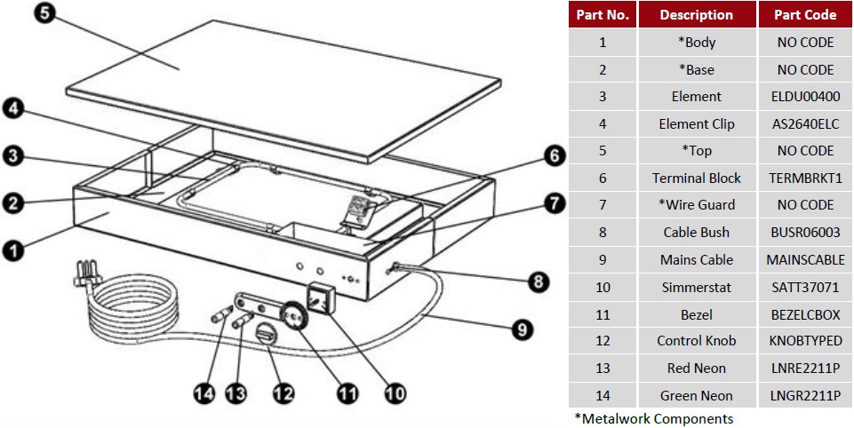 SPARE PARTS DIAGRAM