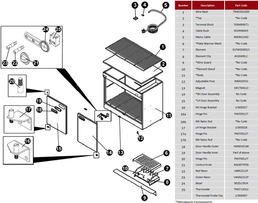 SPARE PARTS DIAGRAM