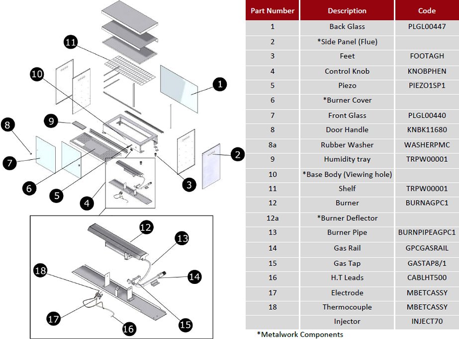 SPARE PARTS DIAGRAM