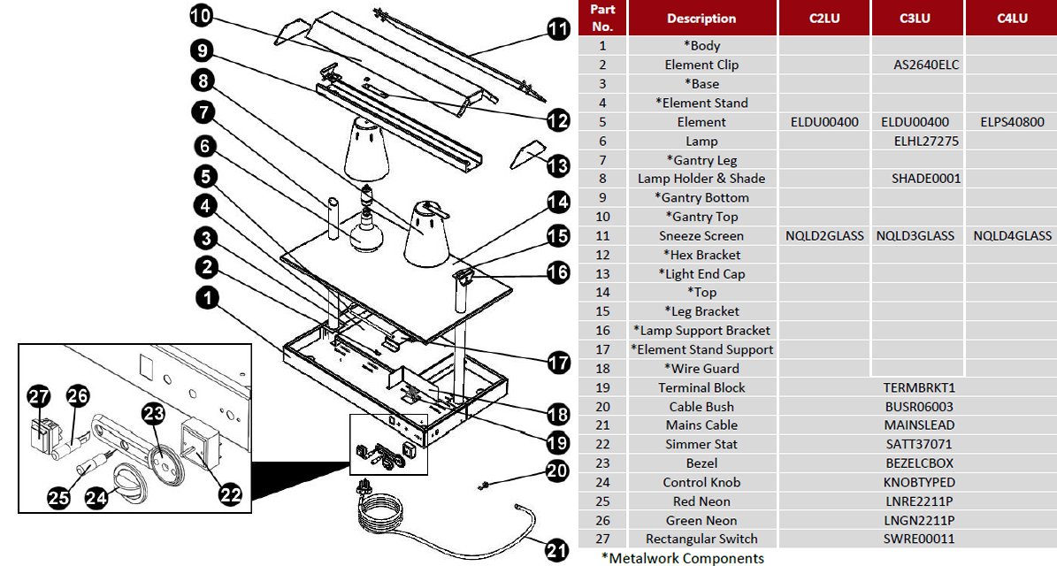 SPARE PARTS DIAGRAM