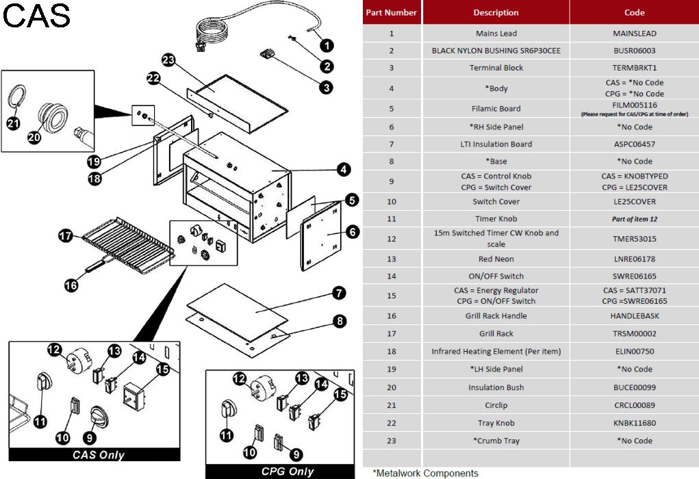 SPARE PARTS DIAGRAM