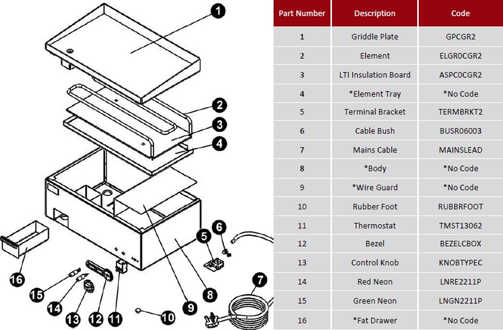 SPARE PARTS DIAGRAM