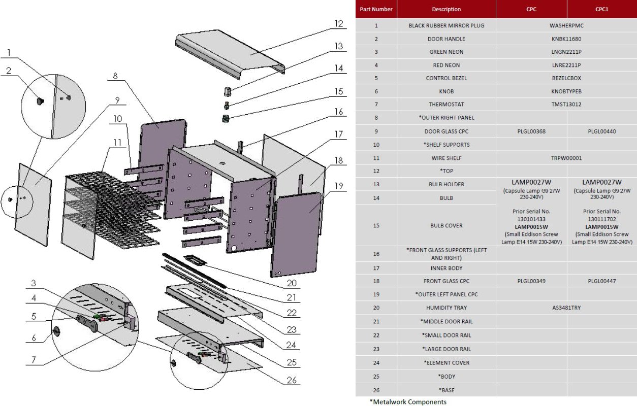 SPARE PARTS DIAGRAM