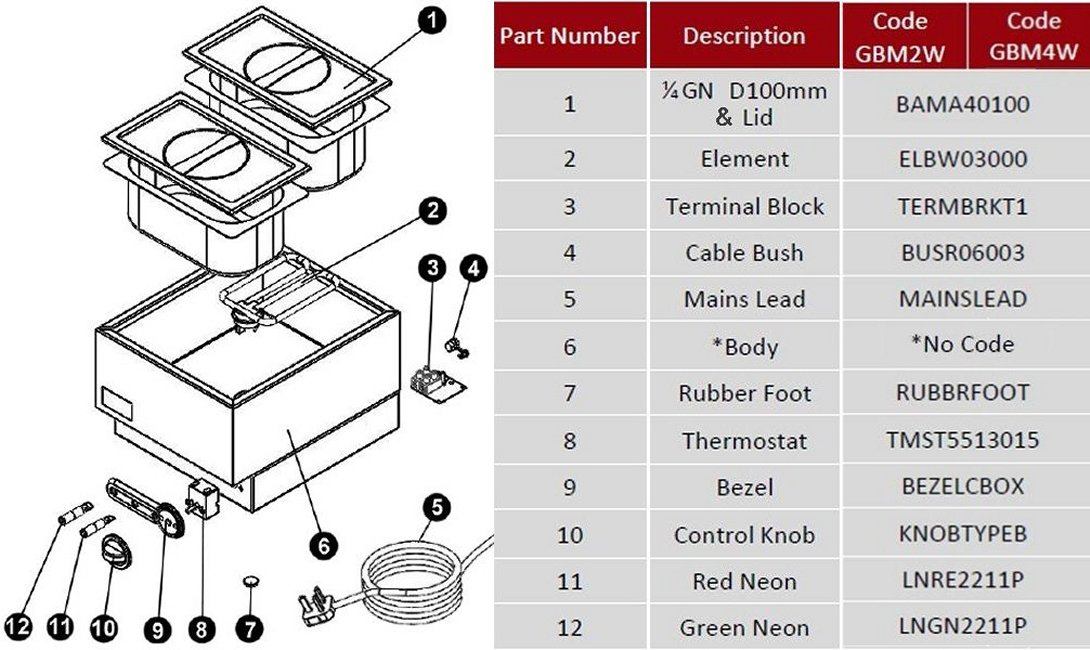 SPARE PARTS DIAGRAM