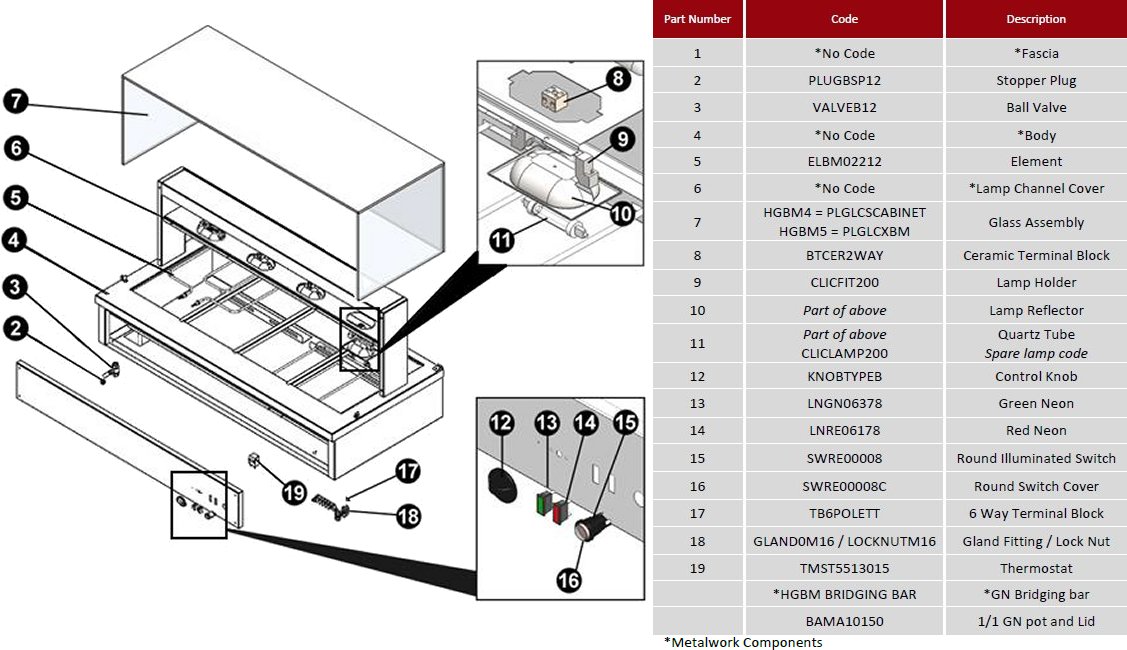 SPARE PARTS DIAGRAM