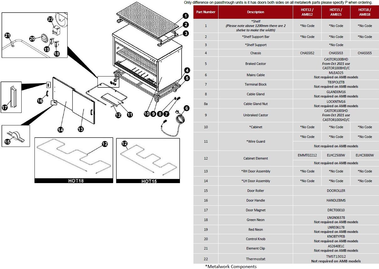 SPARE PARTS DIAGRAM