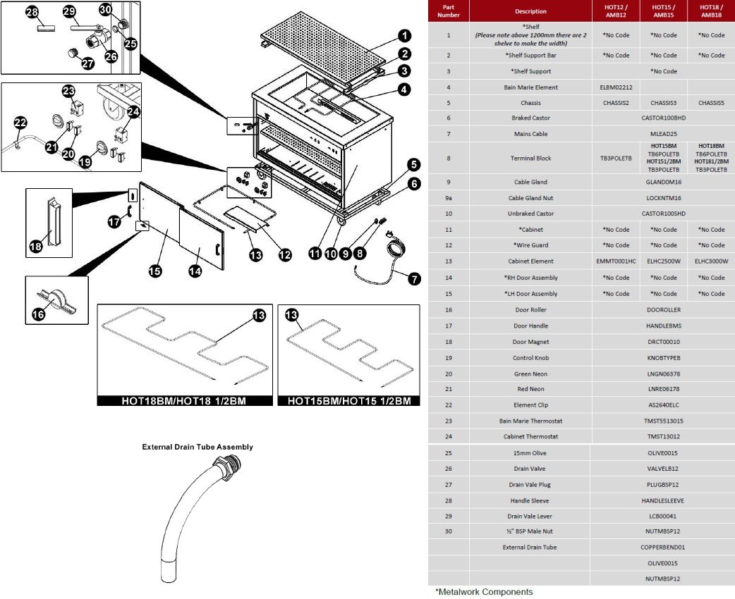 SPARE PARTS DIAGRAM