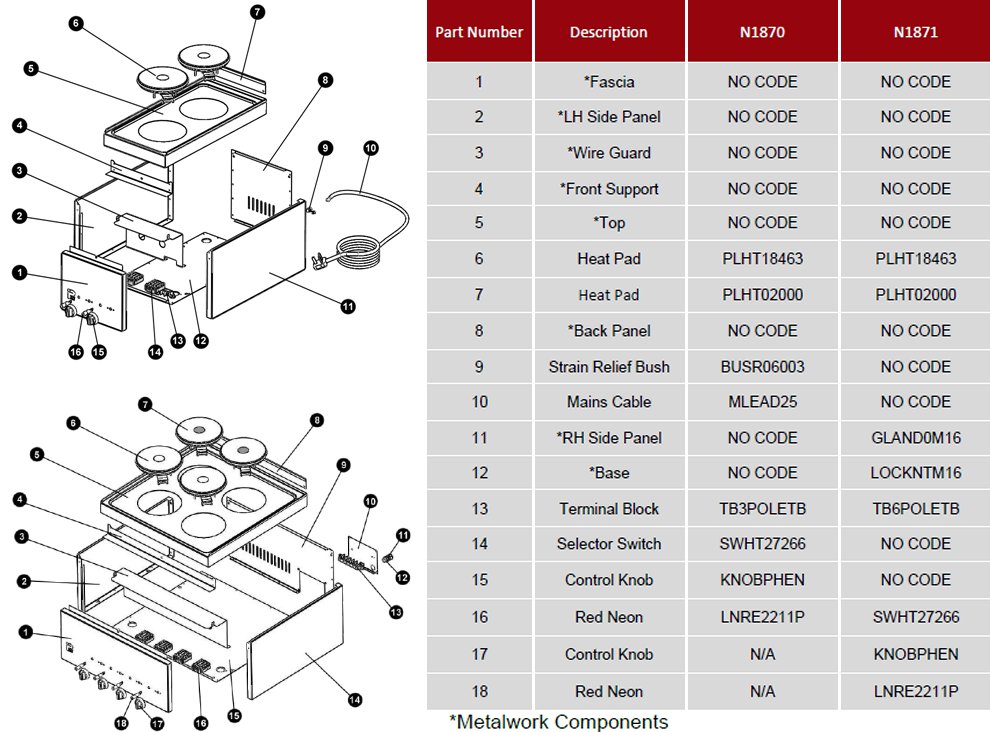 SPARE PARTS DIAGRAM