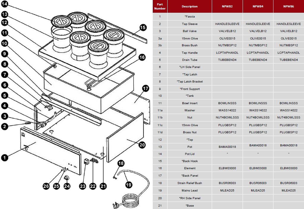 SPARE PARTS DIAGRAM