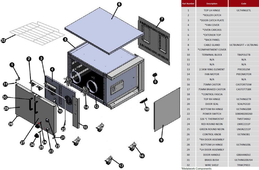 SPARE PARTS DIAGRAM