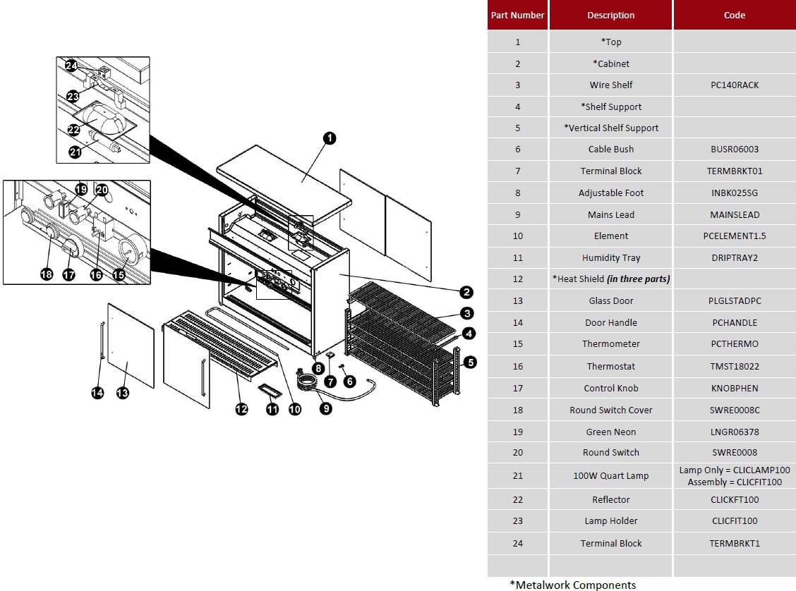 SPARE PARTS DIAGRAM