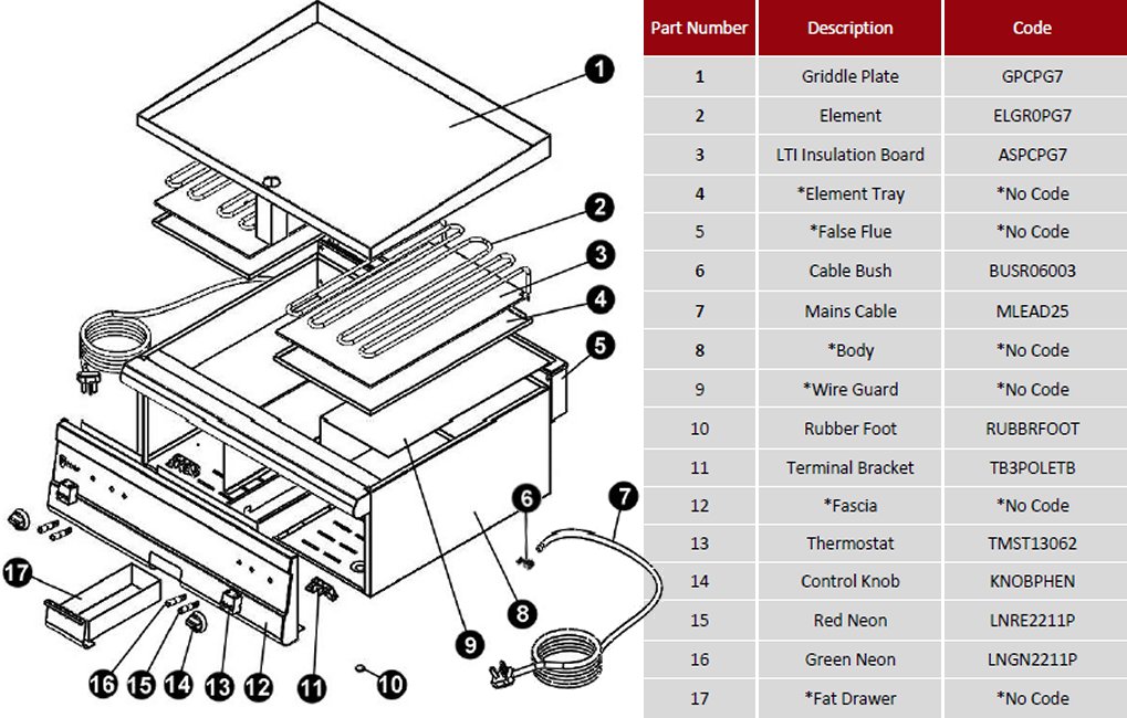 SPARE PARTS DIAGRAM