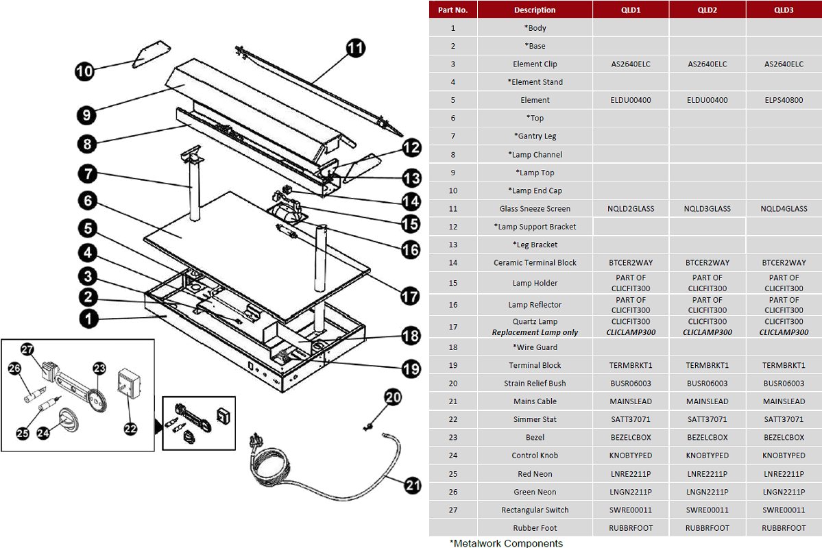 SPARE PARTS DIAGRAM