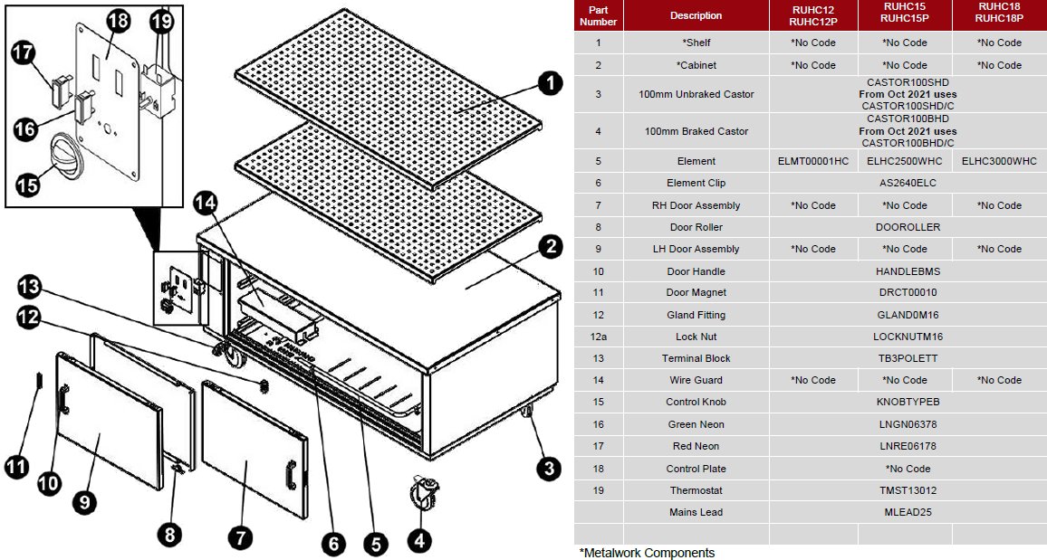 SPARE PARTS DIAGRAM