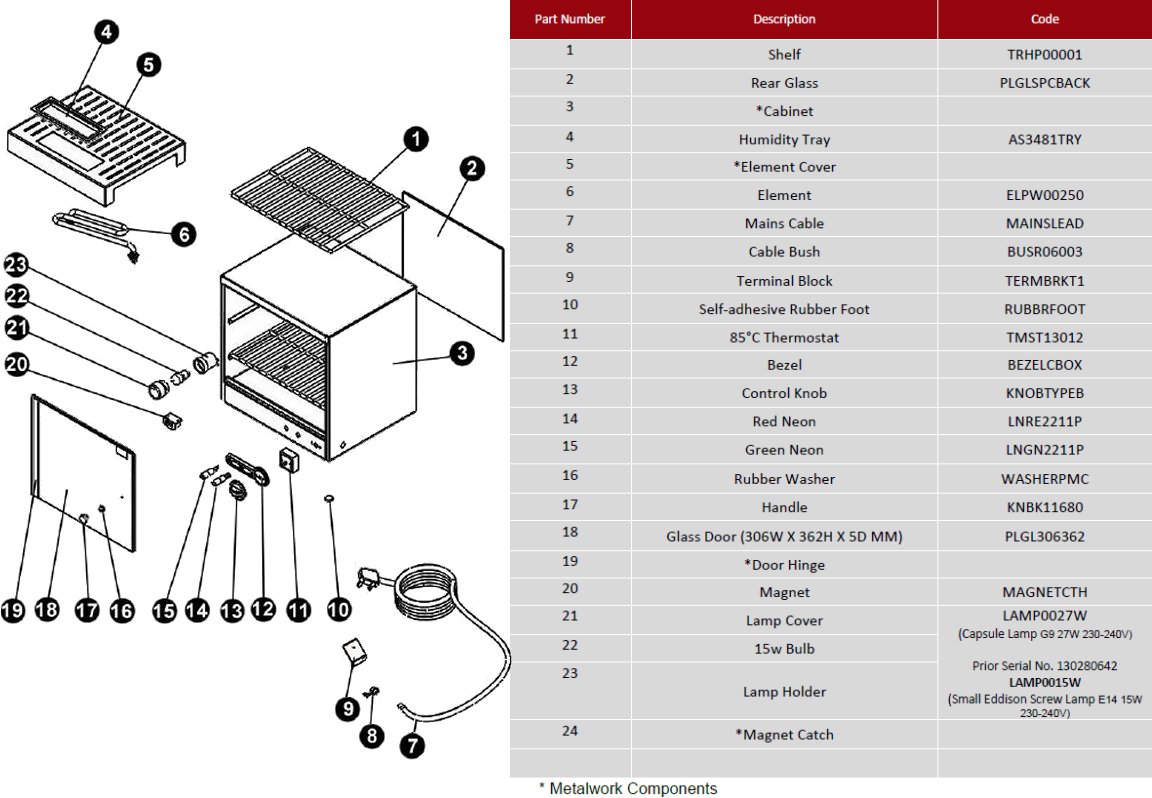 SPARE PARTS DIAGRAM