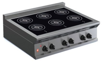 Six Zone Induction Cooktops