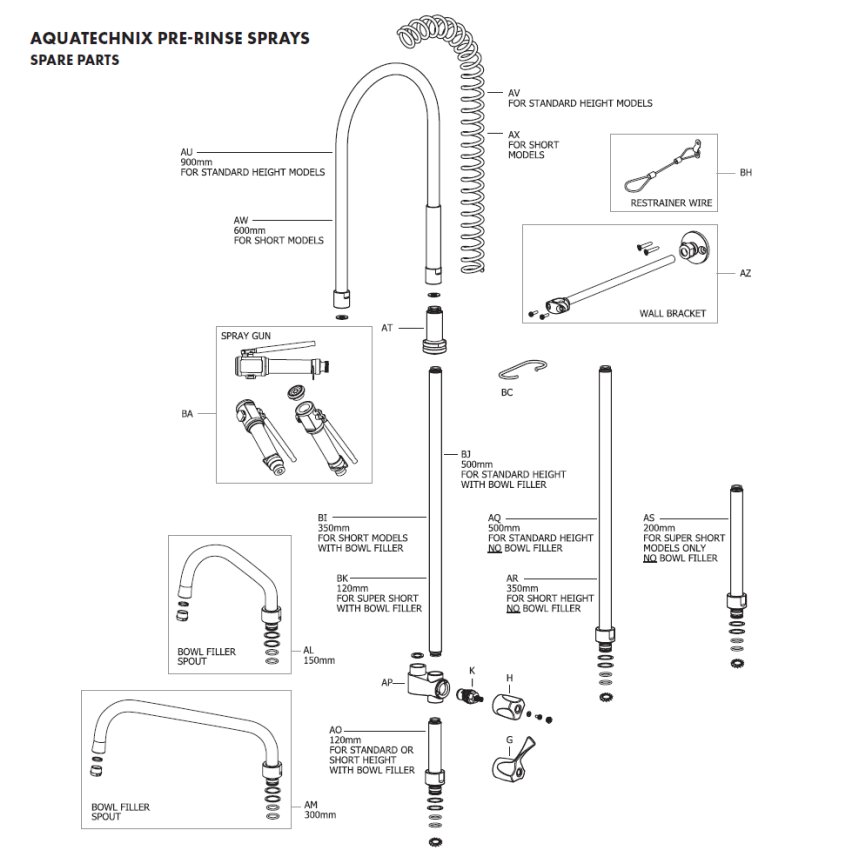 Spare Parts Diagram