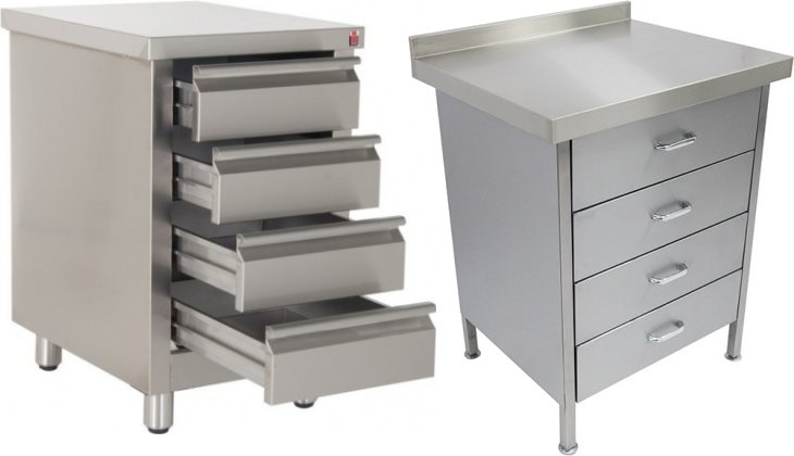 Drawer Units