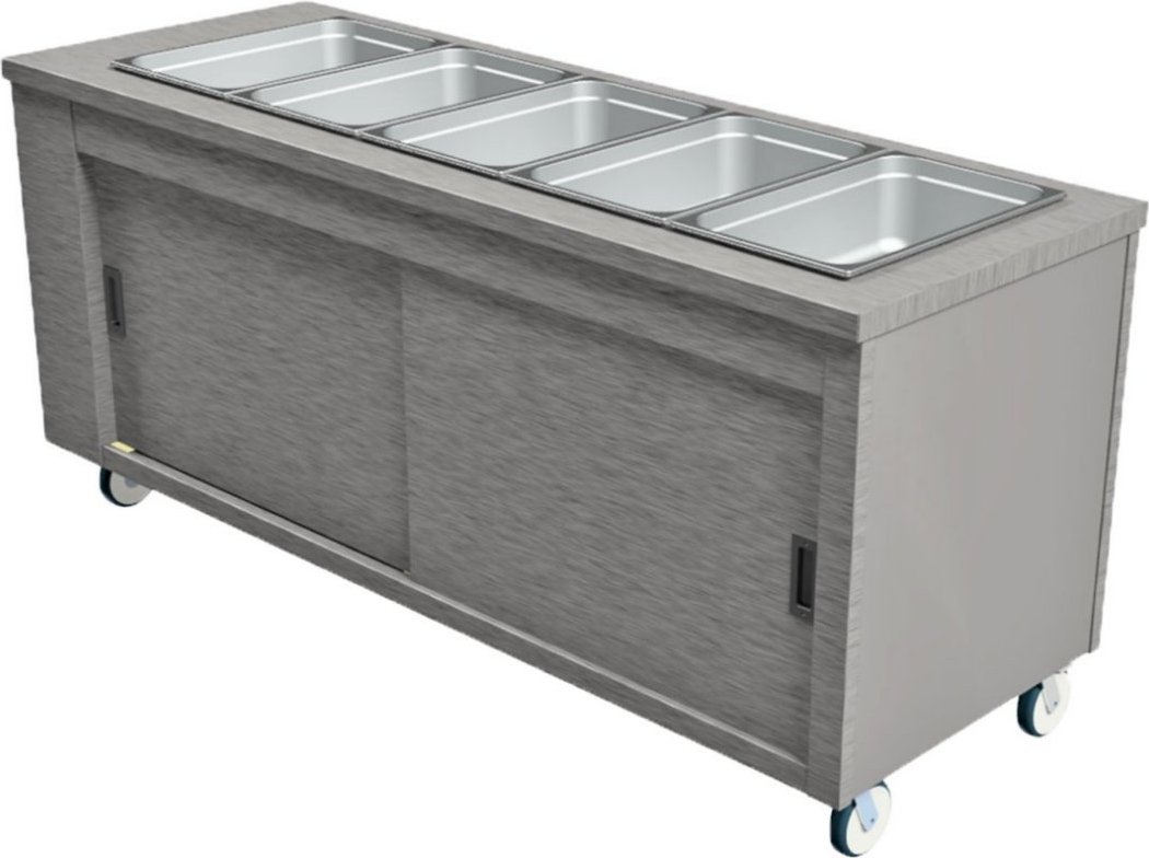 Width 1900 up to 2300mm