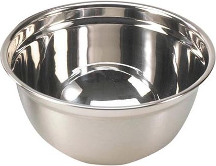 Zodiac Mixing Bowls