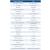 Maidaid D512 Dishwasher 500mm Basket - view 2