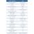 Maidaid C402 Glasswasher 390mm Basket - view 2