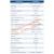 Maidaid C2035WSHR Pass Through Dishwasher & Heat Recovery Unit - view 2