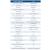 Maidaid C612 Dishwasher 500mm Basket - view 2