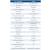 Maidaid Evolution Glasswasher 500mm Basket (EVO502) - view 2