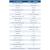 Maidaid Evolution EVO402 & EVO425WS Glasswashers 400mm Basket - view 2