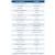 Maidaid Evolution EVO535WS Dishwasher 500mm Basket - view 2