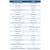 Maidaid AMH45 Amika Range Glasswashers 450mm Basket - view 2