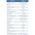 Maidaid C2035WSHR Pass Through Dishwasher & Heat Recovery Unit - view 2