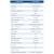 Maidaid Evolution EVO2135WSHR Pass Through Dishwasher - view 2