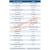 Maidaid AMH35 Amika Range Glasswashers 350mm Basket - view 2