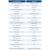 Maidaid Evolution Glasswasher With Internal Water Softener (EVO525WS) - view 2