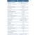 Maidaid D Range Pass Through Dishwasher 3 Phase (D3121) - view 2